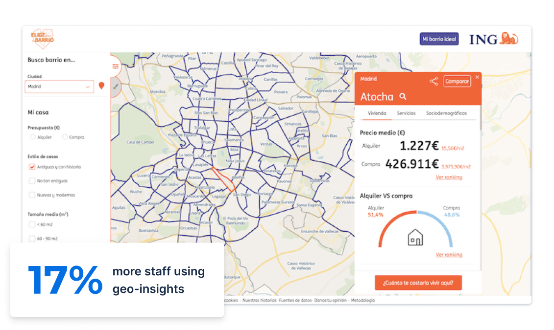 Geomarketing desktop